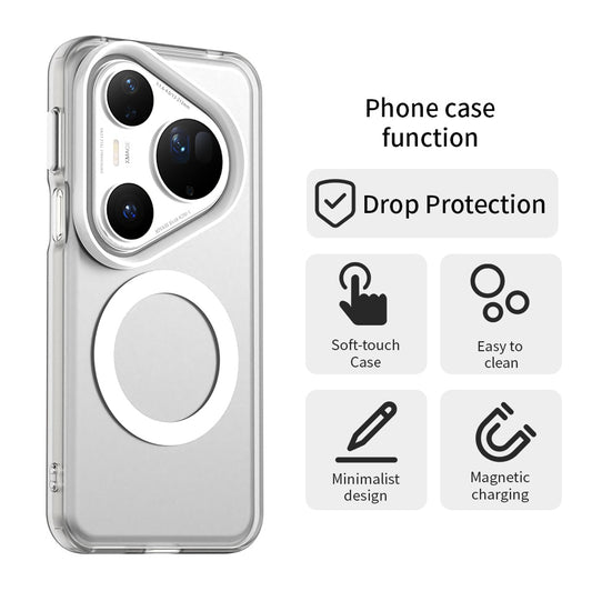 Custodia MagSafe per Huawei Pura 80 Ultra, Techsuit, CandyCase, Bianca