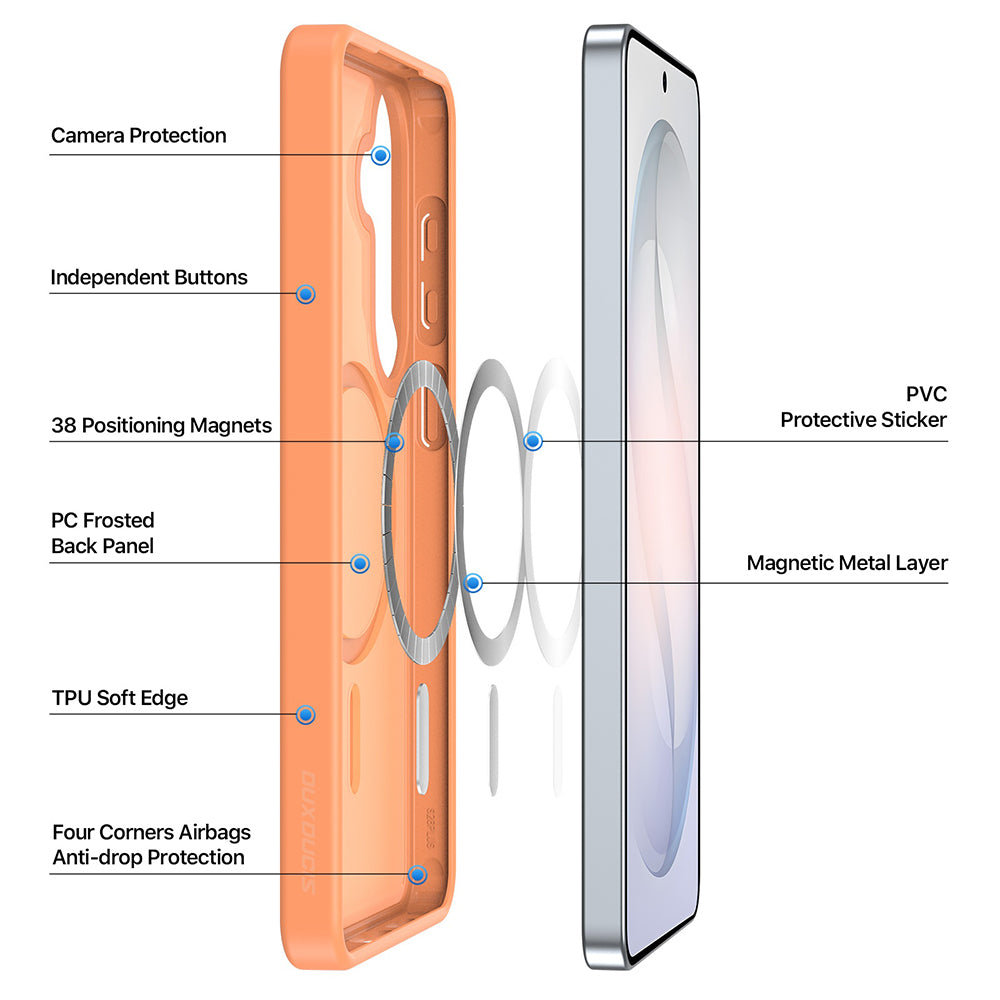 Cover MagSafe per Samsung Galaxy S26 S942, DUX DUCIS, Yind, nera
