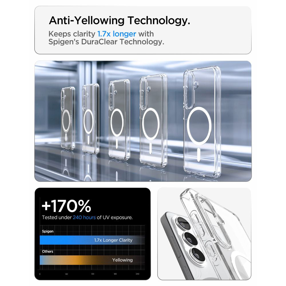 Custodia MagSafe per Samsung Galaxy S26 S942, Spigen, Ultra Hybrid, Trasparente Bianca ACS10734