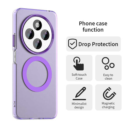 Custodia MagSafe per Xiaomi Poco C75 / Redmi 14C, Techsuit, CandyCase, Viola