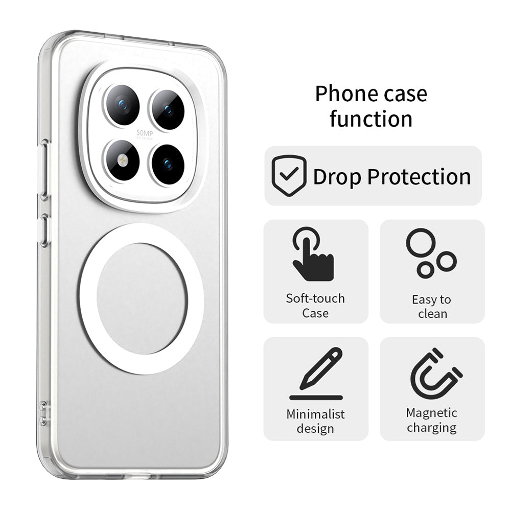 Custodia MagSafe per Xiaomi Poco M8 Pro / Redmi Note 15 Pro+ 5G, Techsuit, CandyCase, Bianca