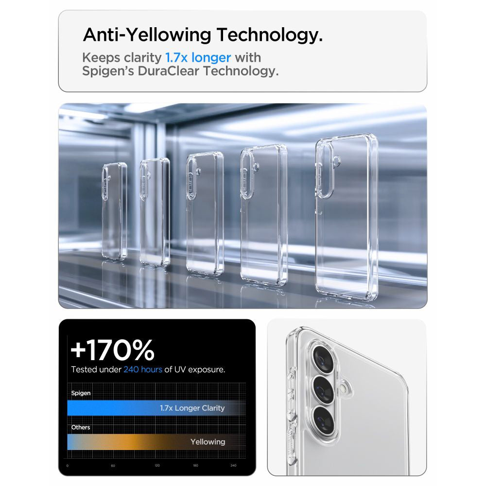 Custodia per Samsung Galaxy S26 S942, Spigen, Ultra Hybrid, Trasparente ACS10732
