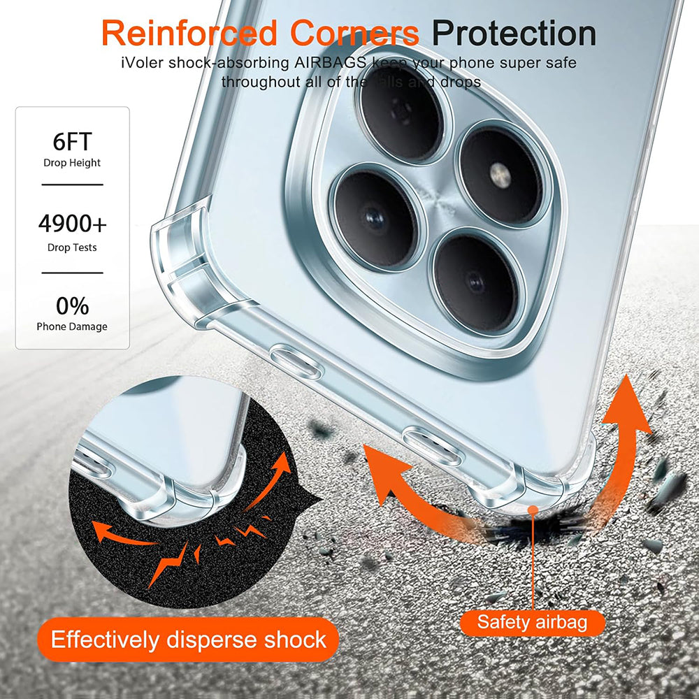 Custodia per Xiaomi Redmi Note 15 Pro 4G, Techsuit, Shockproof Clear, Trasparente