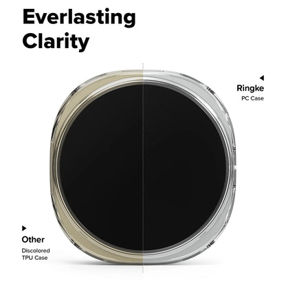 Custodia Ringke Slim per Samsung Galaxy Watch8 44mm, Set da 2 pezzi, Trasparente
