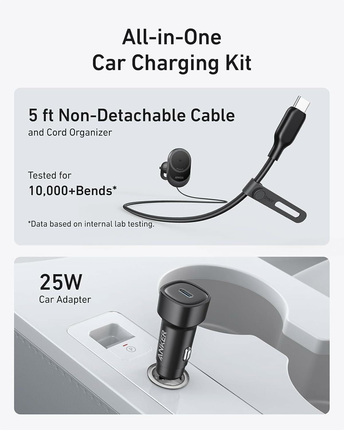 Caricabatterie Auto Wireless Anker MagGo, 15W, 1.67A, Nero B2932G11