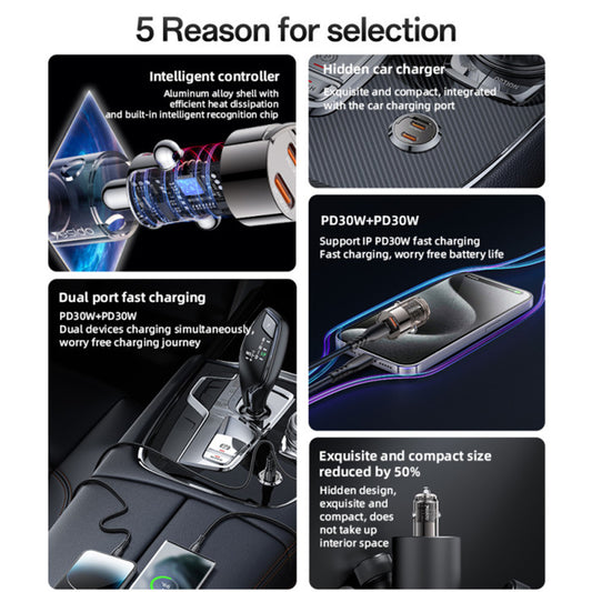 Caricabatterie Auto Yesido Y69, 30W, 3A, 2 x USB-C, Nero