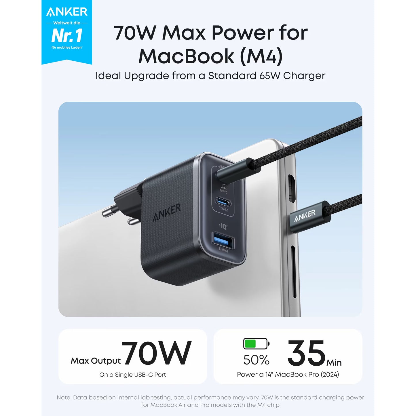 Caricabatterie Rete Anker Nano, 70W, 3.5A, 1 x USB-A - 2 x USB-C, Nero A121AL11