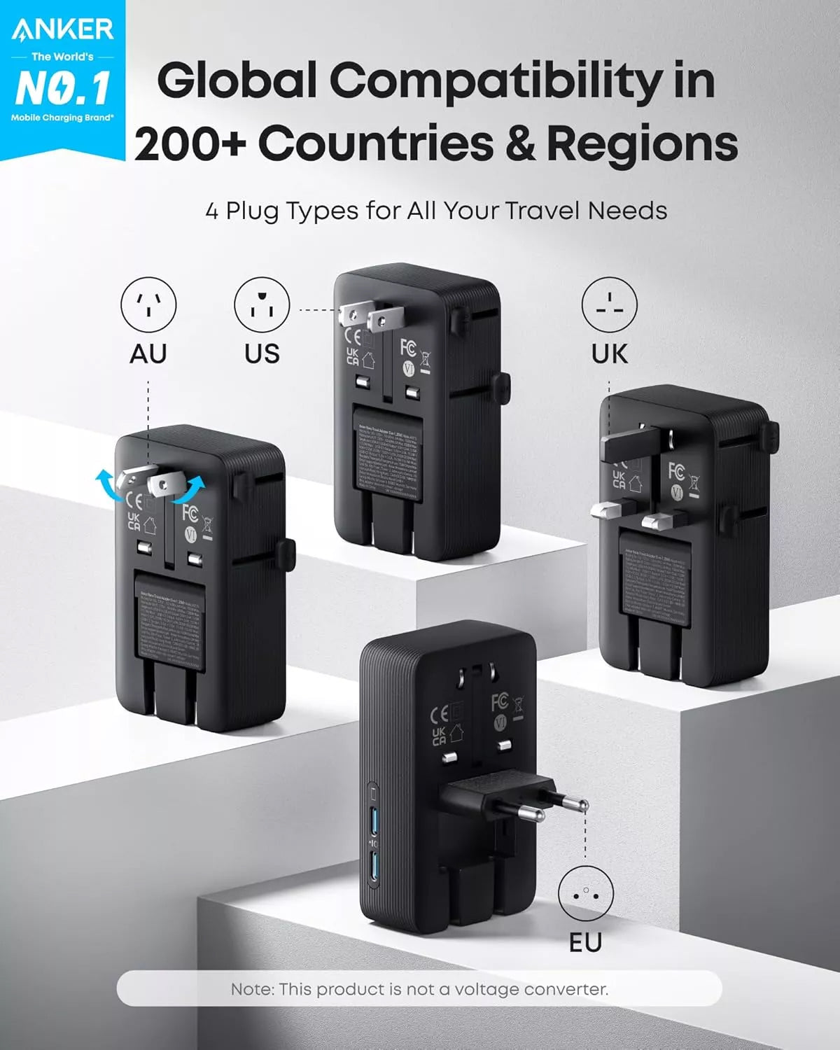 Caricabatterie Retea Anker Nano Travel, 20W, 3A, 2 x USB-A - 2 x USB-C, Nero A9215H11