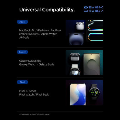 Caricabatterie Rete Spigen Essential, 35W, 3A, 1 x USB-A - 1 x USB-C, Bianco