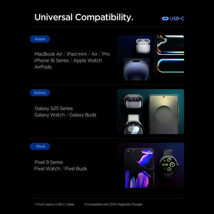 Caricabatterie da rete Spigen Essential, 47W, 3A, 2 x USB-C, Nero