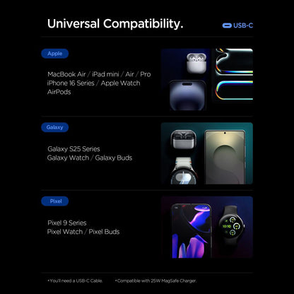 Spigen Essential Network Charger, 67W, 3.25A, 1 x USB-A - 2 x USB-C, Black