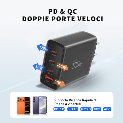 Caricabatterie Retea Tech-Protect NC120W-GAN, 120W, 5A, 1 x USB-A - 3 x USB-C, Nero