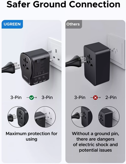 Caricatore da rete UGREEN Travel S550 (55001), 65W, 3,25A, 1 x USB-A - 2 x USB-C, Nero