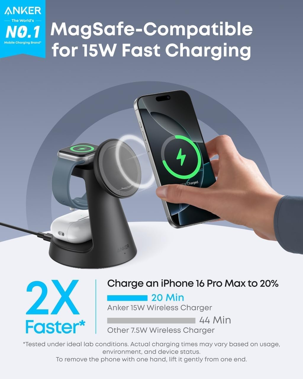 Caricabatterie Rete Wireless Anker MagGo 3in1, 15W, 1.67A, Nero B25M4G11