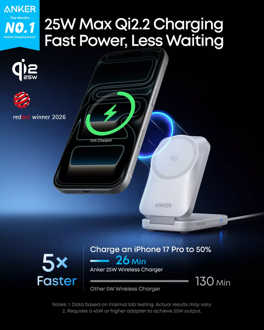 Caricatore Wireless da Rete Anker Prime MagGo 3in1, 25W, Bianco B25N1G21