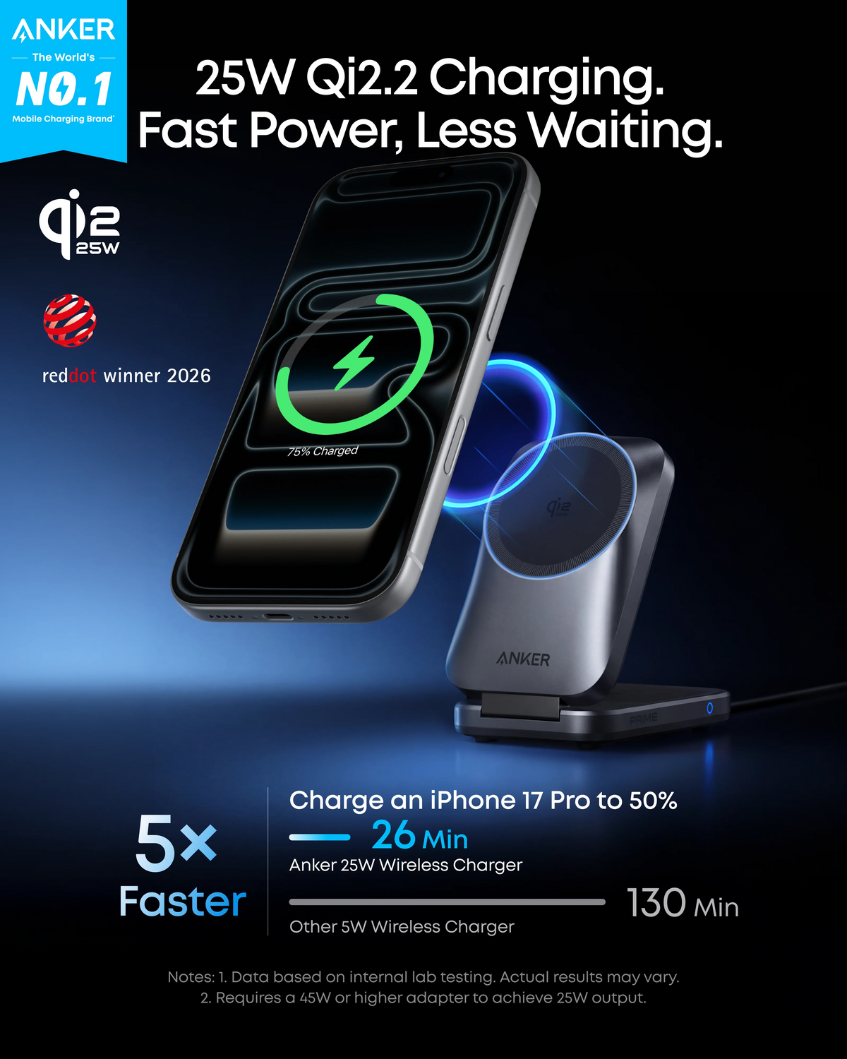 Caricatore Wireless da Rete Anker Prime MagGo 3in1, 25W, Nero A25N1