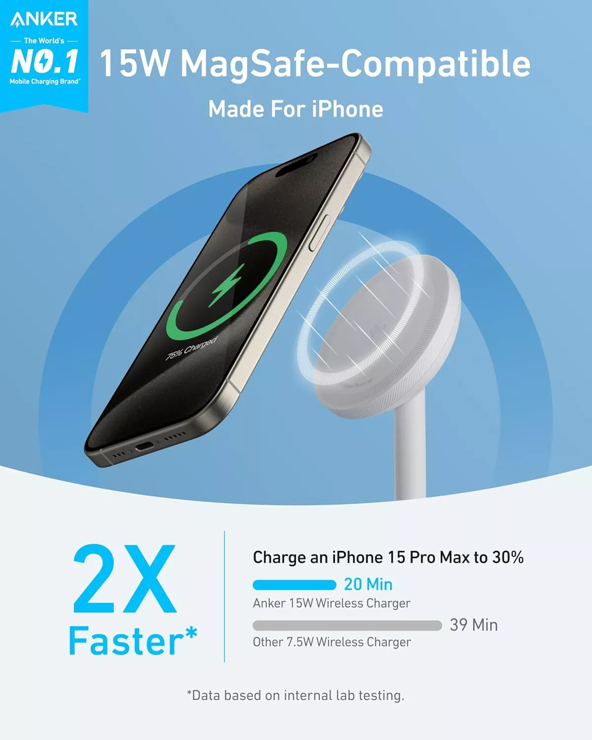Caricabatterie Retea Wireless Anker MagGo Stand, 15W, 1.67A, Bianco A25X1H21