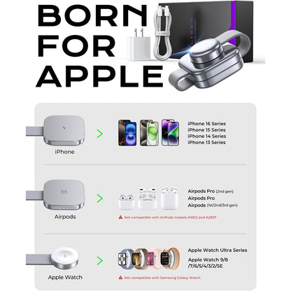 Caricabatterie Wireless Lisen 3in1, 15W, 1.67A, Grigio YL0424040001