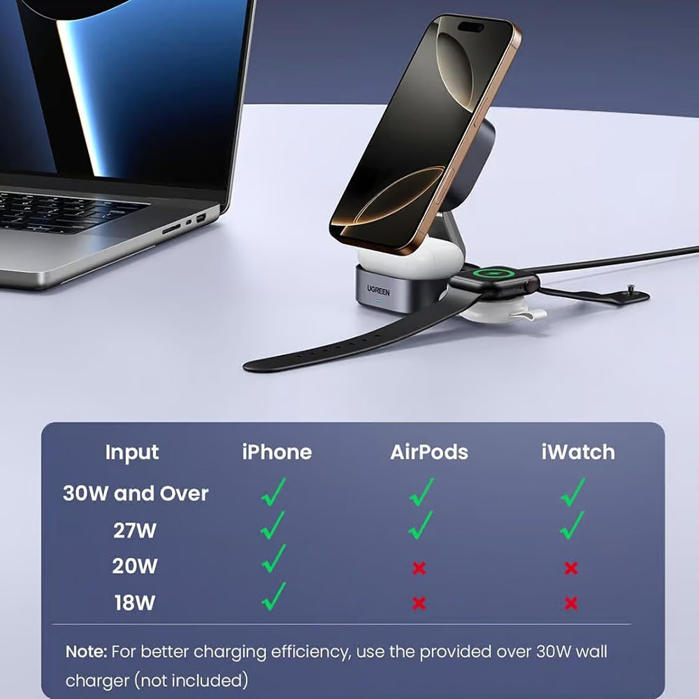 Caricabatterie Wireless UGREEN W702 3in1, 20W, 1.67A, 1 x USB-C, Nero