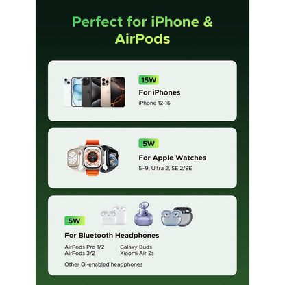 UGREEN Genshin Impact Edition W702 2-in-1 Wireless Network Charger, 25W, 1.67A, 1 x USB-C, Black