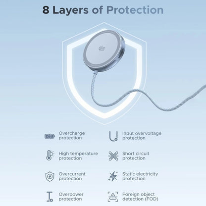 Caricabatterie Wireless UGREEN MagFlow, 25W, Blu