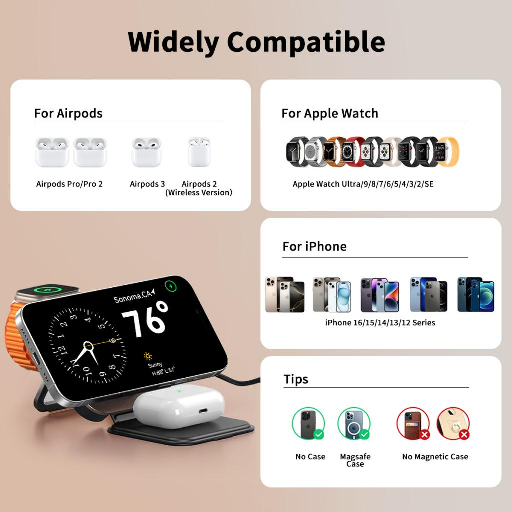 Caricabatterie Wireless Retea XO Design CX035 3in1, 15W, 1.67A, Nero