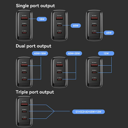 Caricabatterie Rete Yesido YC144, 65W, 3.25A, 1 x USB-A - 2 x USB-C, Nero