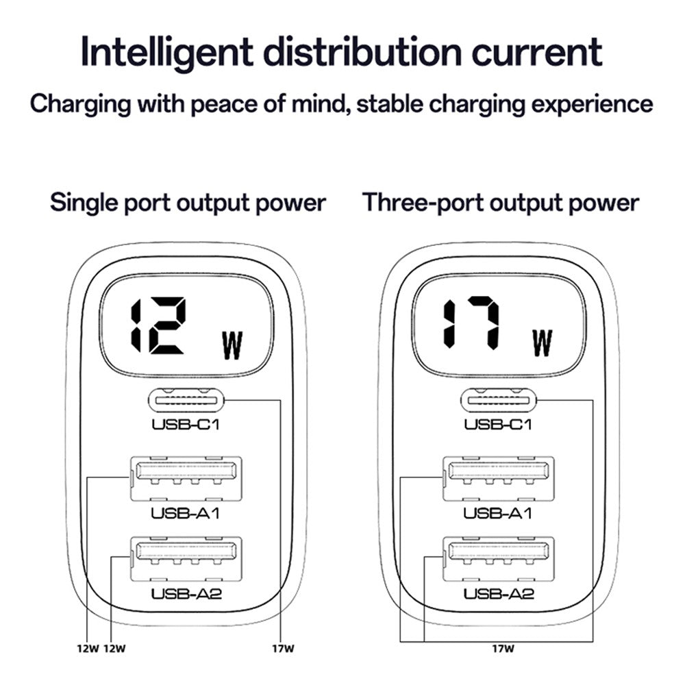 Caricabatterie Rete Yesido YC67 Display, 17W, 2.4A, 2 x USB-A - 1 x USB-C, Nero