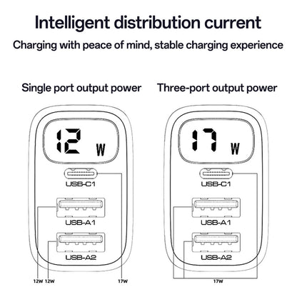 Caricabatterie Rete Yesido YC67 Display, 17W, 2.4A, 2 x USB-A - 1 x USB-C, Nero