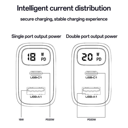Caricabatterie Rete Yesido YC68, Display 20W, 3A, 1 x USB-A - 1 x USB-C, Nero