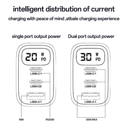 Caricabatterie Rete Yesido YC69 Display, 30W, 3A, 1 x USB-A - 2 x USB-C, Nero