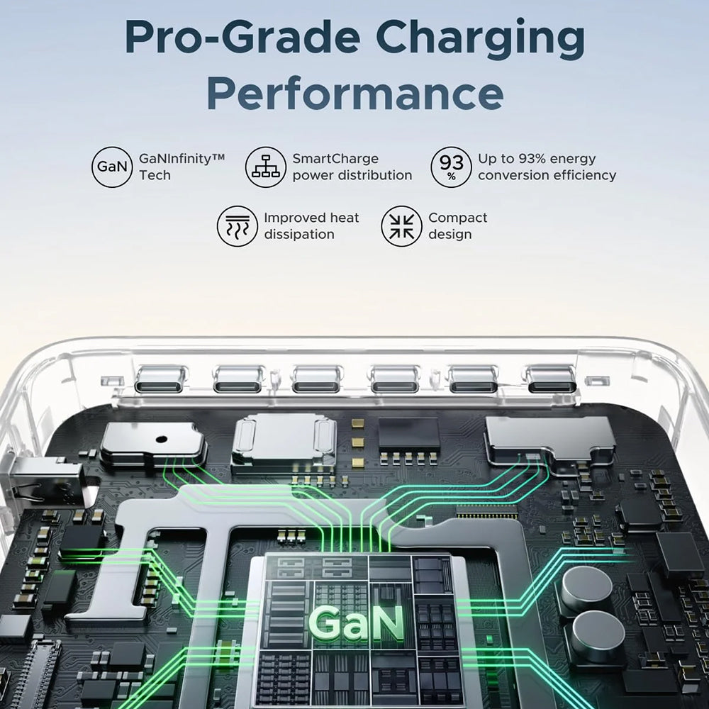 Caricabatterie da tavolo UGREEN Nexode Pro X783 (75753B) con display, 300 W, 5 A, 1 x USB-A - 6 x USB-C - 1 x DC, grigio