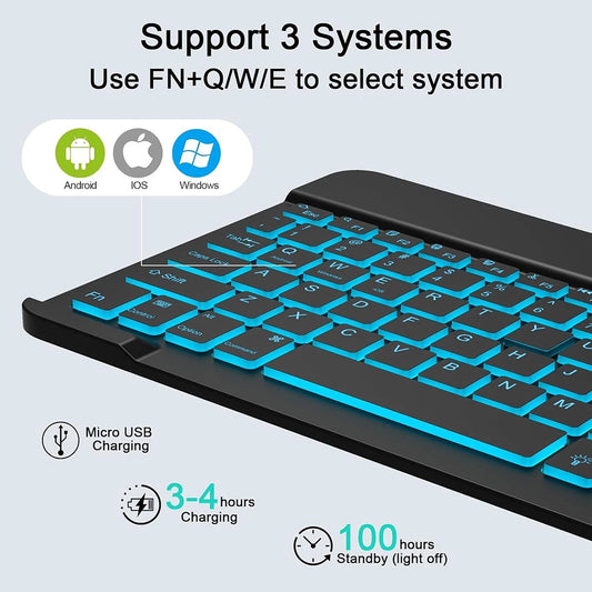 Kit Tastiera Mouse Wireless Techsuit AirCombo WKM1, BT / Wi-Fi, Nero
