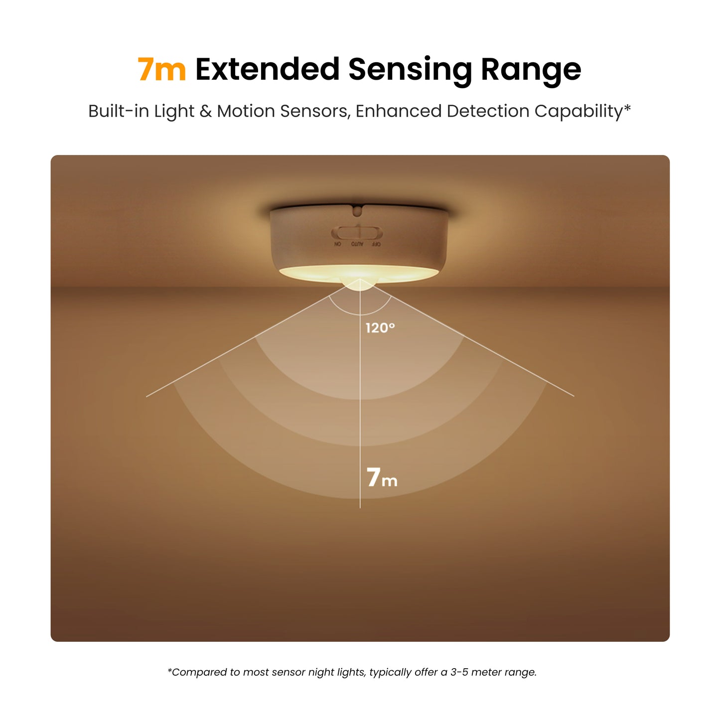 Lampada LED da notte Yeelight Polaris 2, Sensore, Bianca YLYYD-0024