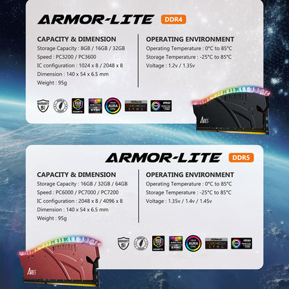 Memoria RAM Dato Ares Armor Lite, DDR4, RGB, 8GB, 3600Mhz, CL18, Nera ARB8G4K36