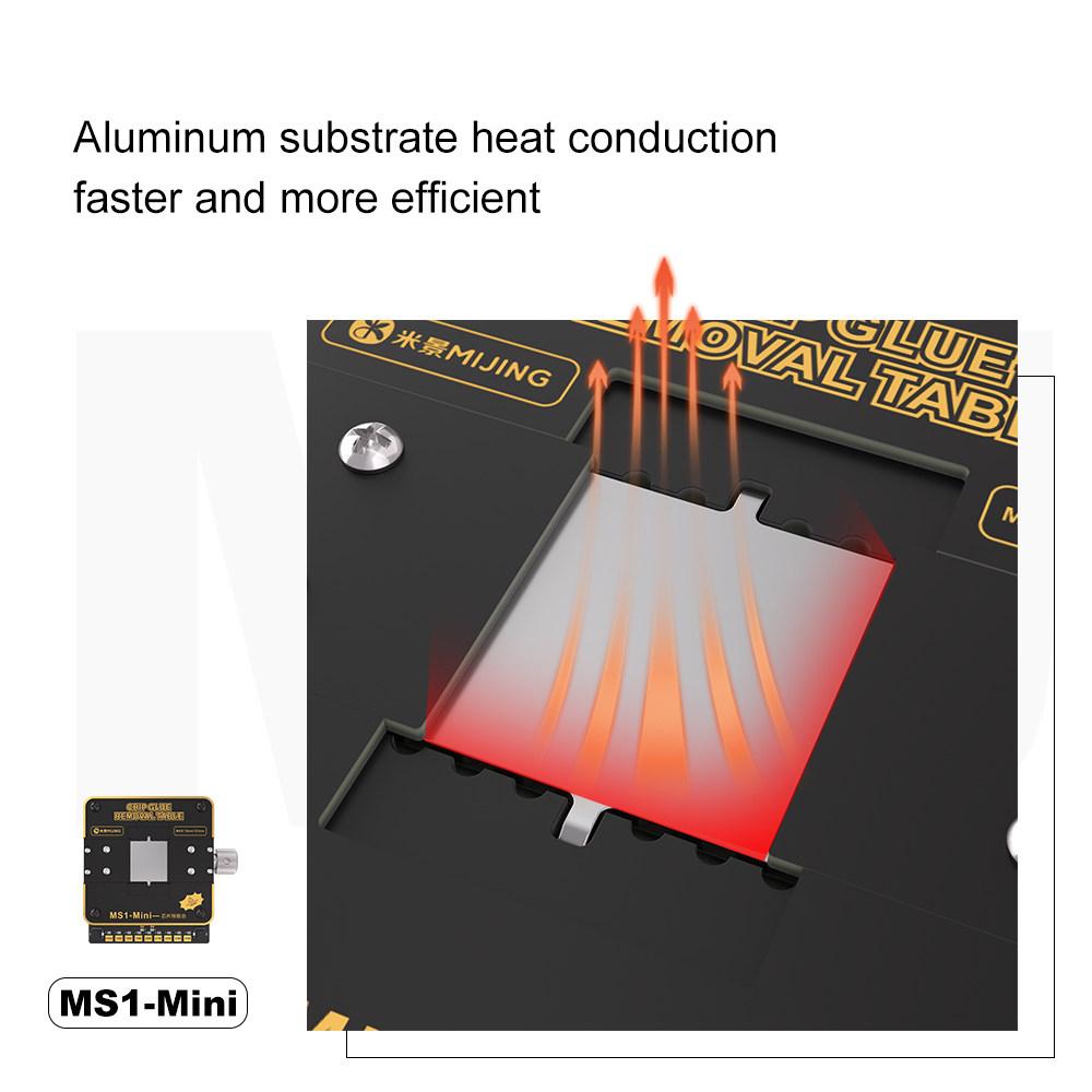 Piastra CPU Mijing MS1 Mini