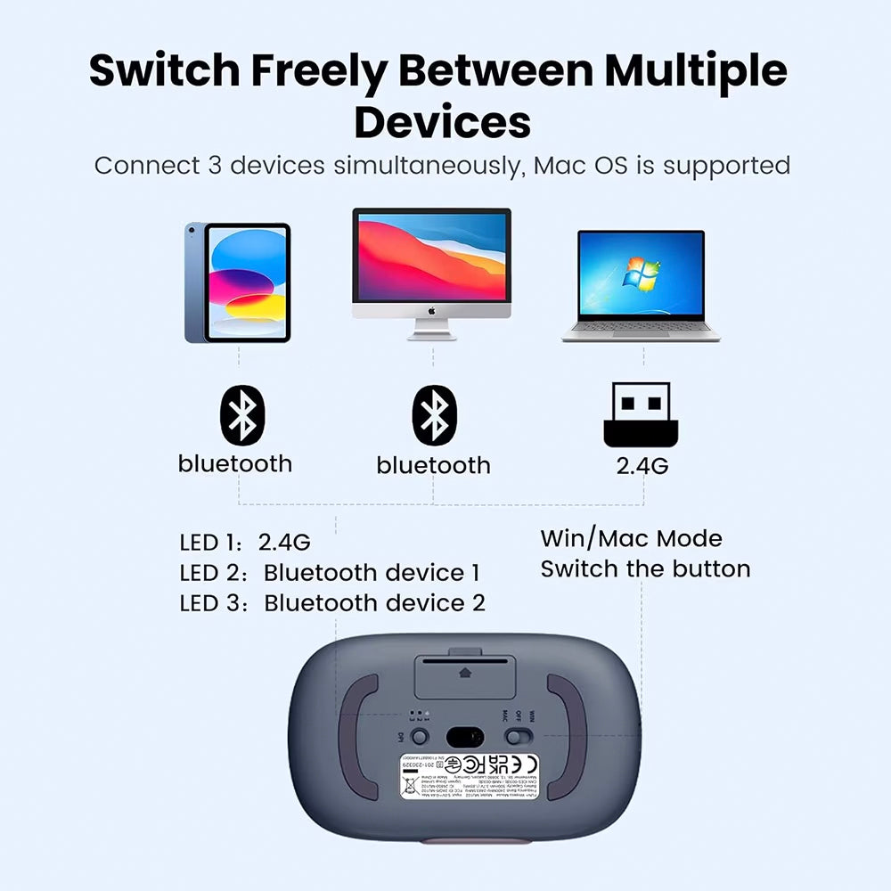 Mouse Wireless UGREEN MU102 FUN+, 4000DPI, BT / Wi-Fi, Blu