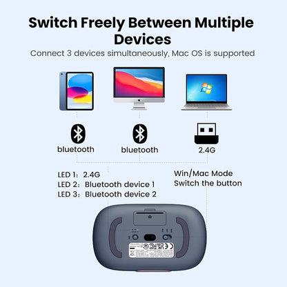 Mouse Wireless UGREEN MU102 FUN+, 4000DPI, BT / Wi-Fi, Blu