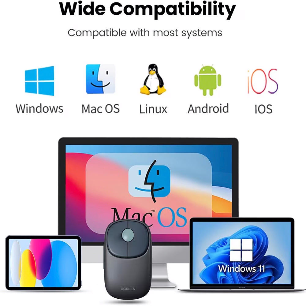 Mouse Wireless UGREEN MU102 FUN+, 4000DPI, BT / Wi-Fi, Blu