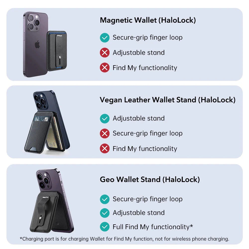 MagSafe Wallet, ESR, Findy my Wallet 3C, Black