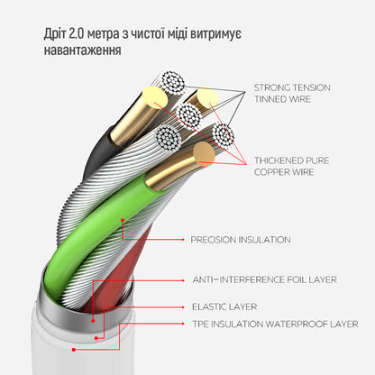 Prolunga ColorWay, 6 x Schuko, Bianco
