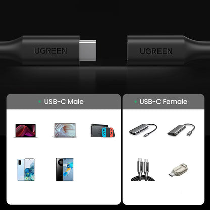 Prolunga USB-C UGREEN US353, 1m, Nero