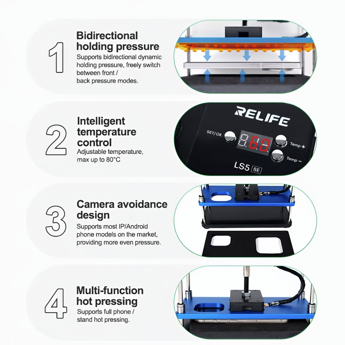 Pressa Riscaldante Relife LS5 SE per Apple iPhone / Serie Android