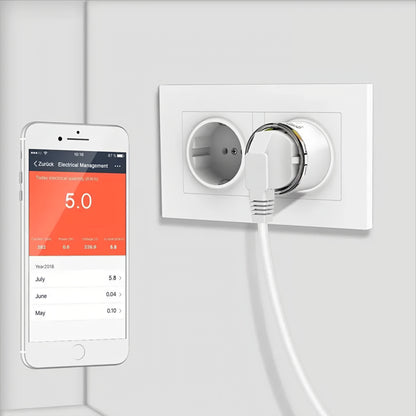 Presa Gosund Smart EP2, Wi-Fi