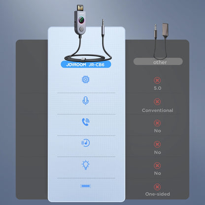 Joyroom JR-CB6 Bluetooth Receiver