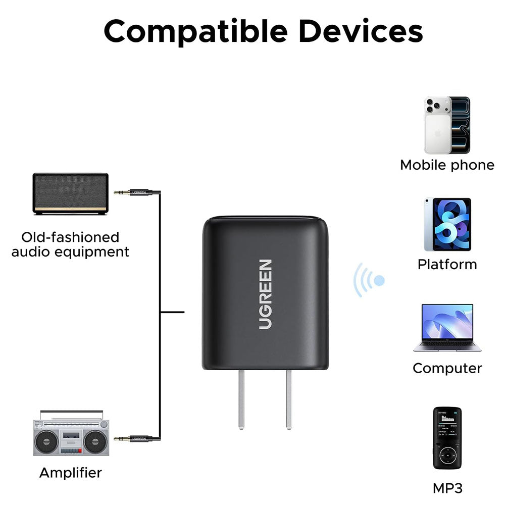 Ricevitore Bluetooth UGREEN BT523 (65059)