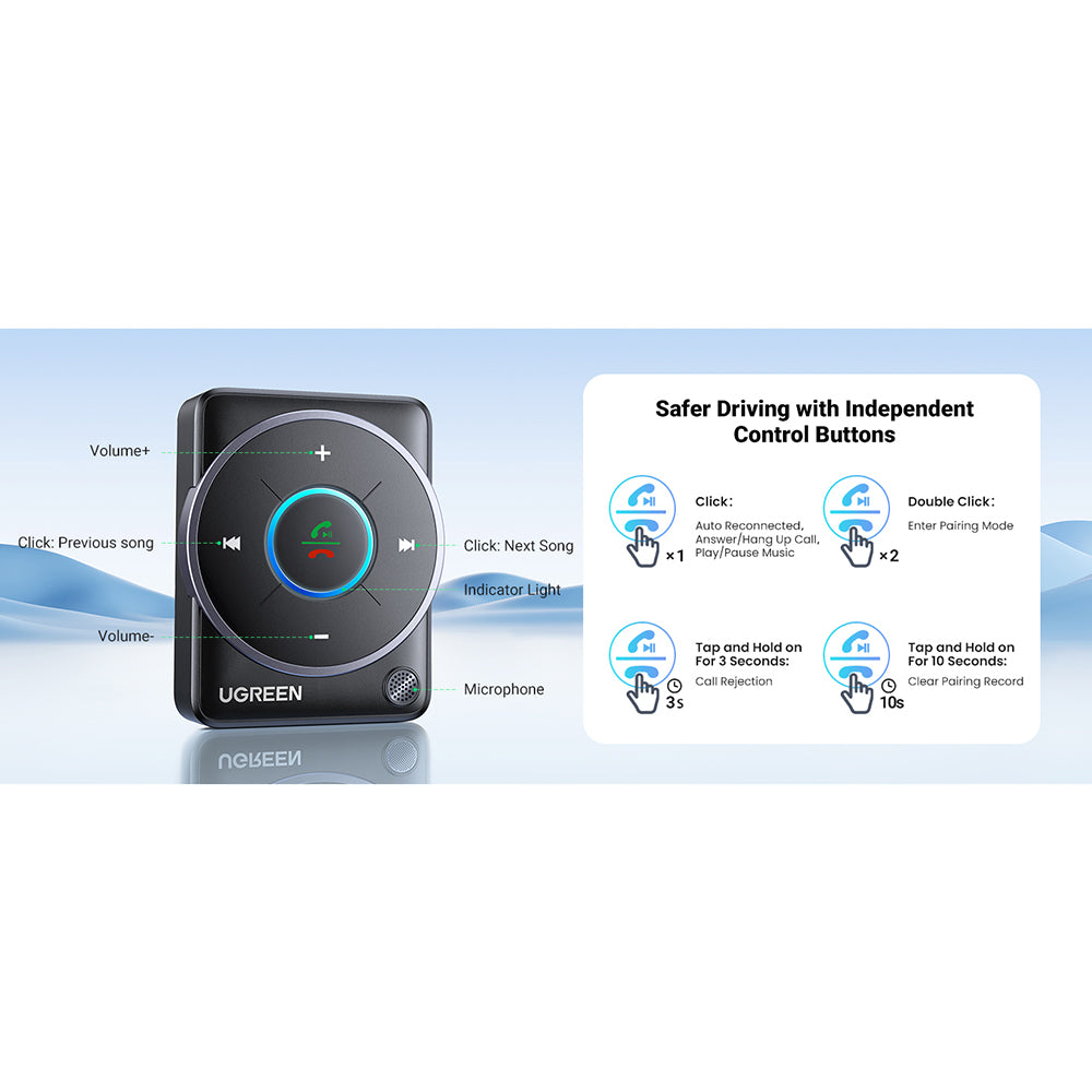 Ricevitore Bluetooth UGREEN CM723