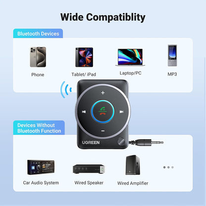 Ricevitore Bluetooth UGREEN CM723