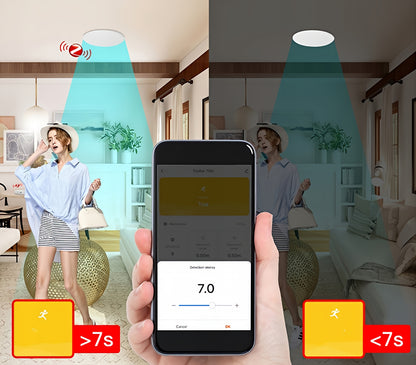 Moes Presence Sensor ZSS-QY-HP, ZigBee