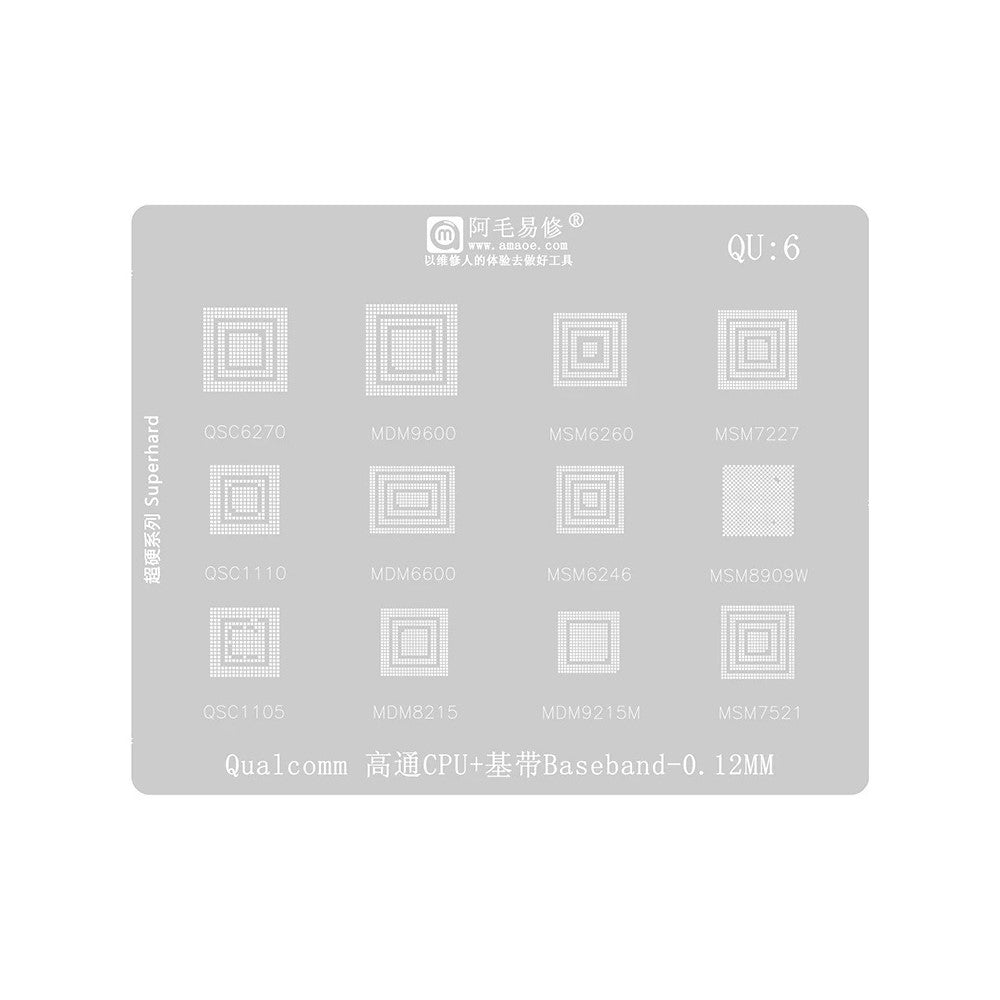 Rete BGA Amaoe per CPU Qualcomm Serie QU1-8